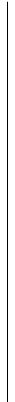 trait